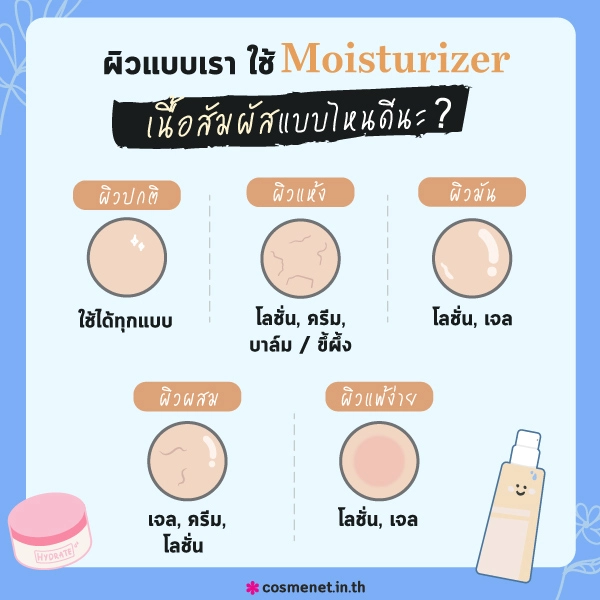moisturizer